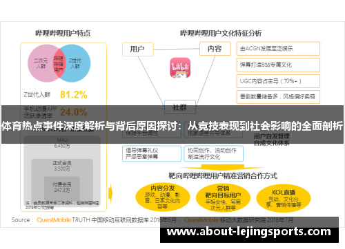 体育热点事件深度解析与背后原因探讨：从竞技表现到社会影响的全面剖析